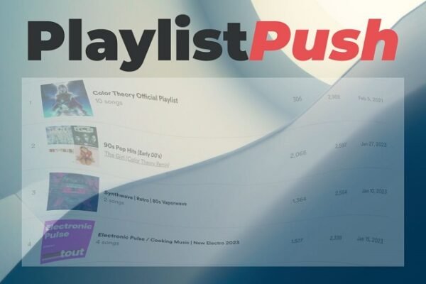 Playlistpush. com – Your Gateway to Music Playlistpush. com