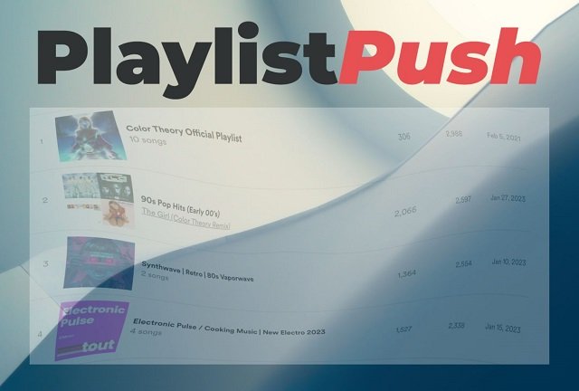 Playlistpush. com